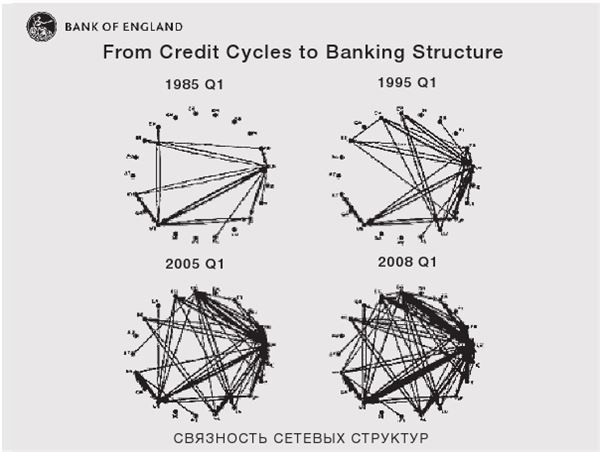 Иллюстрация к книге — Площадь и башня. Cети и власть от масонов до Facebook [i_039.jpg]