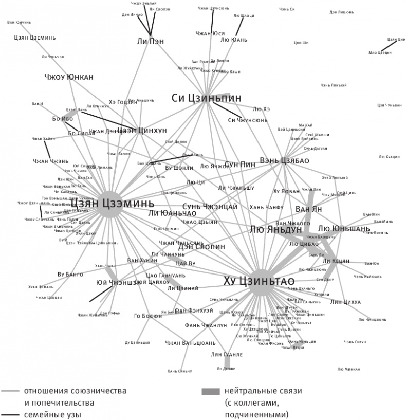 Иллюстрация к книге — Площадь и башня. Cети и власть от масонов до Facebook [i_050.jpg]