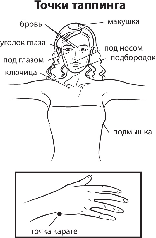 Иллюстрация к книге — Таппинг. Методика построения лучшей версии себя. 21-дневный курс [i_001.jpg]