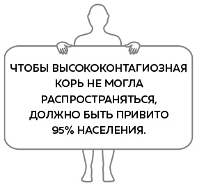 Иллюстрация к книге — Иммунитет. Как у тебя дела? [i_037.jpg]