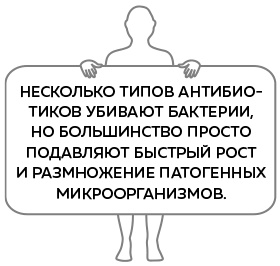 Иллюстрация к книге — Иммунитет. Как у тебя дела? [i_038.jpg]