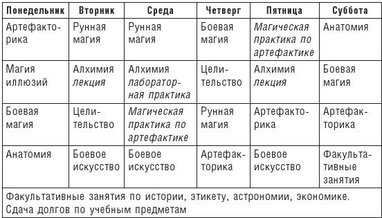 Иллюстрация к книге — Тария [i_004.jpg]