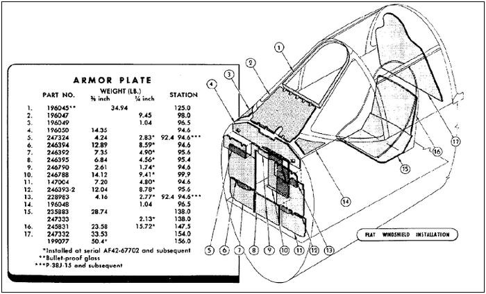 Иллюстрация к книге — Истребитель-«молния» P-38 «Лайтнинг» [i_073.jpg]