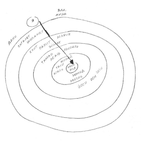 Иллюстрация к книге — Почему со мной никто не дружит? [i_002.jpg]