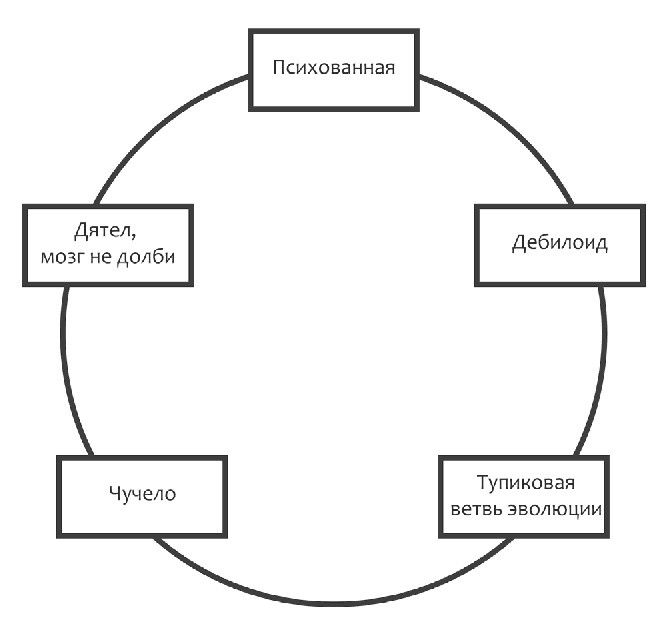 Иллюстрация к книге — Почему со мной никто не дружит? [i_021.jpg]