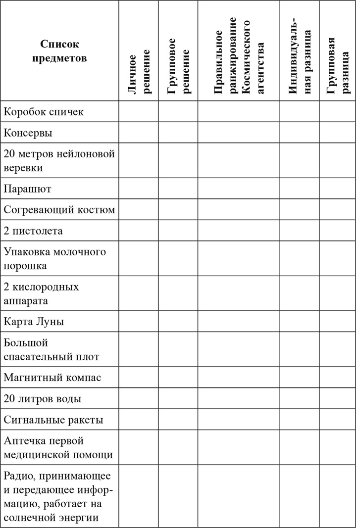 Иллюстрация к книге — Почему со мной никто не дружит? [i_038.jpg]