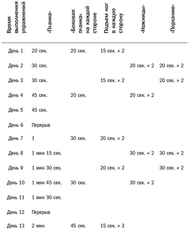Иллюстрация к книге — Книга челленджей. 60 программ, формирующих полезные привычки [i_001.jpg]