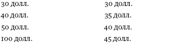 Иллюстрация к книге — Инвестор-танцор. Как я заработал 2 миллиона долларов на фондовом рынке [_06.jpg]