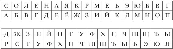 Иллюстрация к книге — Сердце королевы [i_004.jpg]