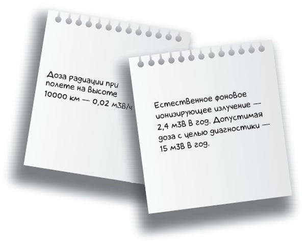 Иллюстрация к книге — Здоровье без фанатизма: 36 часов в сутках [i_020.jpg]