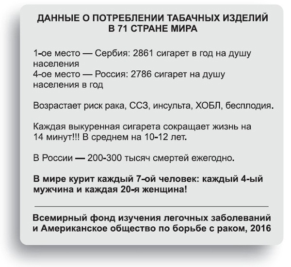 Иллюстрация к книге — Здоровье без фанатизма: 36 часов в сутках [i_030.jpg]