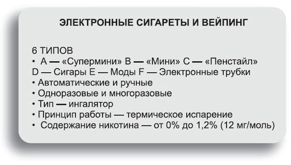Иллюстрация к книге — Здоровье без фанатизма: 36 часов в сутках [i_032.jpg]