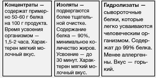 Иллюстрация к книге — Здоровье без фанатизма: 36 часов в сутках [i_052.jpg]