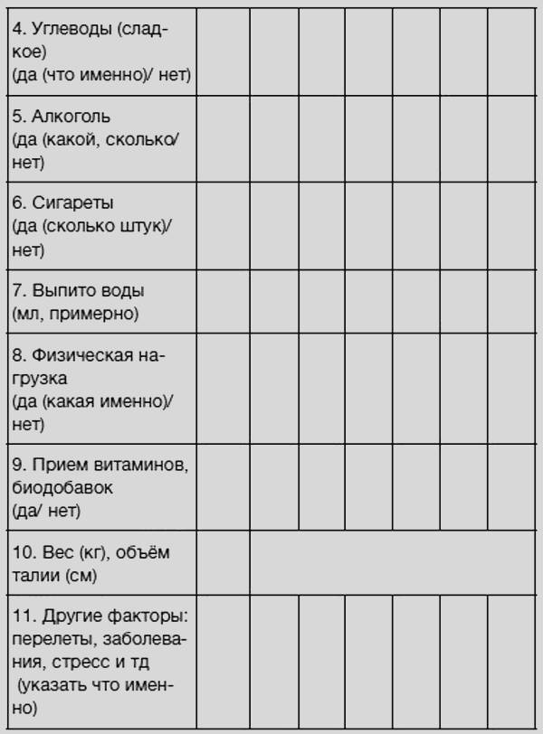 Иллюстрация к книге — Здоровье без фанатизма: 36 часов в сутках [i_071.jpg]