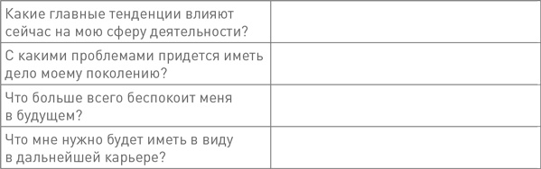Иллюстрация к книге — Лидерство третьего уровня: Взгляд в глубину [i_016.jpg]