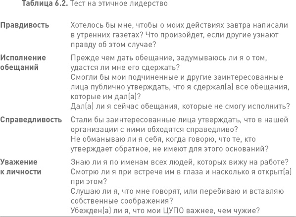 Иллюстрация к книге — Лидерство третьего уровня: Взгляд в глубину [i_034.jpg]