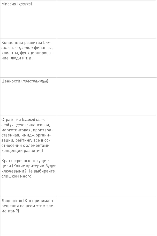 Иллюстрация к книге — Лидерство третьего уровня: Взгляд в глубину [i_101.jpg]