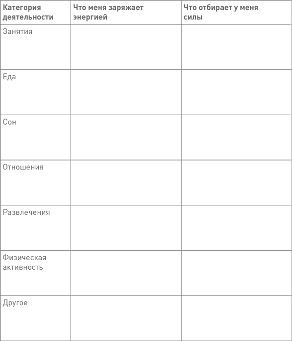 Иллюстрация к книге — Лидерство третьего уровня: Взгляд в глубину [i_111.jpg]