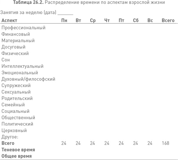 Иллюстрация к книге — Лидерство третьего уровня: Взгляд в глубину [i_117.jpg]