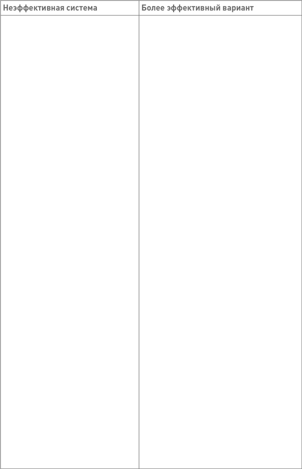 Иллюстрация к книге — Лидерство третьего уровня: Взгляд в глубину [i_133.jpg]