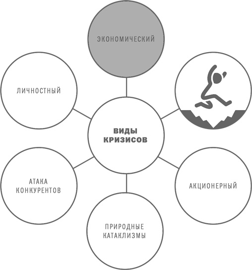 Иллюстрация к книге — Анти-Титаник [i_005.jpg]