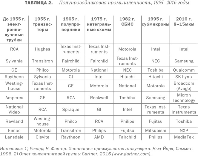 Иллюстрация к книге — Анти-Титаник [i_011.jpg]