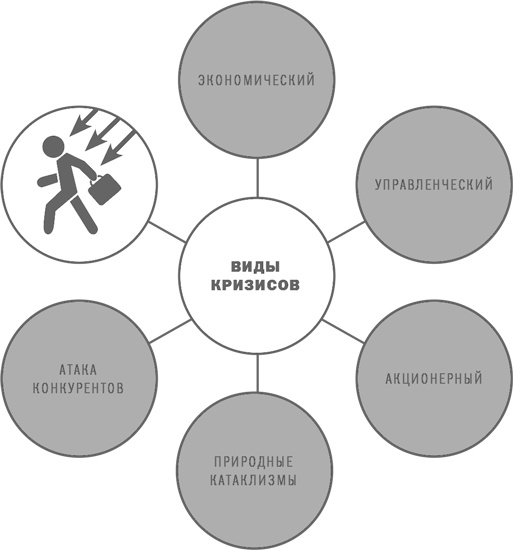 Иллюстрация к книге — Анти-Титаник [i_012.jpg]