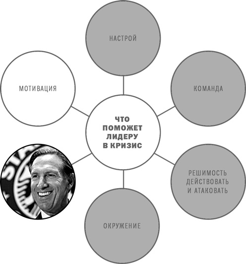 Иллюстрация к книге — Анти-Титаник [i_020.jpg]