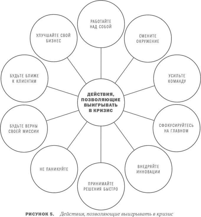 Иллюстрация к книге — Анти-Титаник [i_022.jpg]