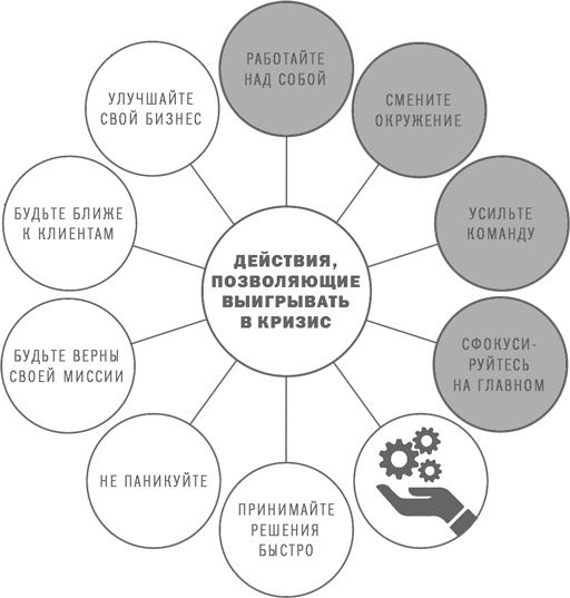 Иллюстрация к книге — Анти-Титаник [i_028.jpg]
