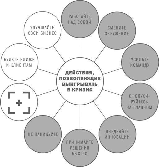 Иллюстрация к книге — Анти-Титаник [i_033.jpg]