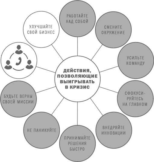 Иллюстрация к книге — Анти-Титаник [i_034.jpg]