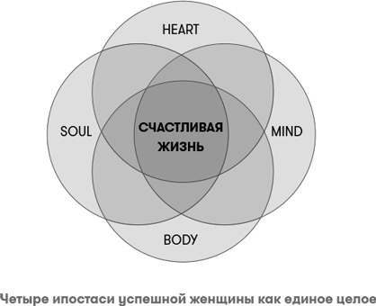 Иллюстрация к книге — 8 шагов [i_005.jpg]