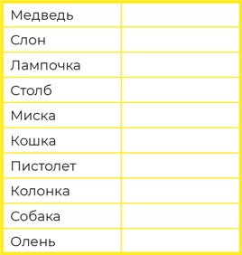 Иллюстрация к книге — Суперпамять за семь шагов [i_007.jpg]