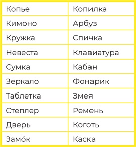 Иллюстрация к книге — Суперпамять за семь шагов [i_010.jpg]