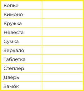 Иллюстрация к книге — Суперпамять за семь шагов [i_011.jpg]