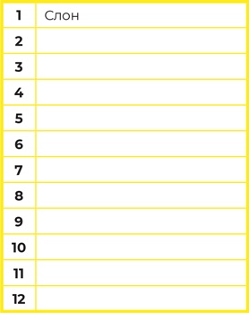 Иллюстрация к книге — Суперпамять за семь шагов [i_015.jpg]