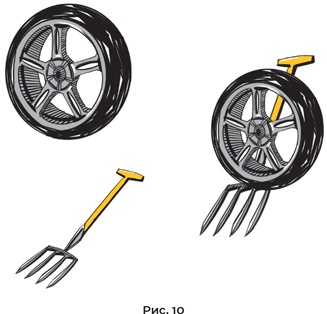 Иллюстрация к книге — Суперпамять за семь шагов [i_025.jpg]