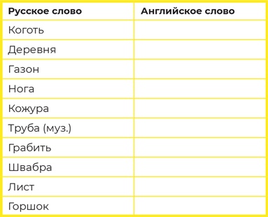 Иллюстрация к книге — Суперпамять за семь шагов [i_028.jpg]