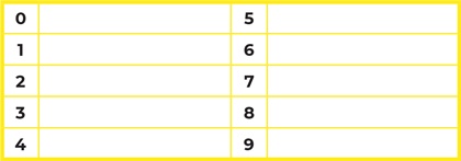 Иллюстрация к книге — Суперпамять за семь шагов [i_050.jpg]