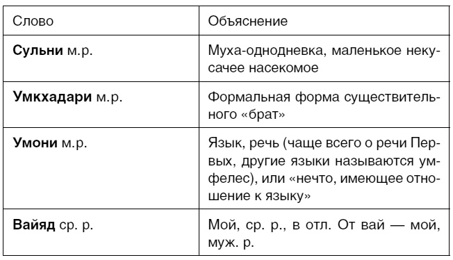 Иллюстрация к книге — Скверна [i_062.jpg]