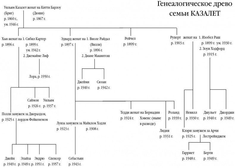 Иллюстрация к книге — Все меняется [i_001.jpg]