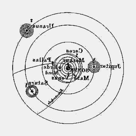 Иллюстрация к книге — Энциклопедия абсолютного и относительного знания [i_089.jpg]