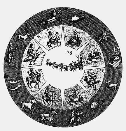 Иллюстрация к книге — Энциклопедия абсолютного и относительного знания [i_131.jpg]