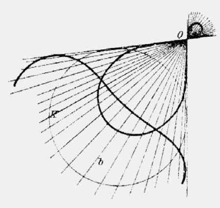 Иллюстрация к книге — Энциклопедия абсолютного и относительного знания [i_144.jpg]