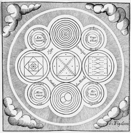 Иллюстрация к книге — Энциклопедия абсолютного и относительного знания [i_297.jpg]