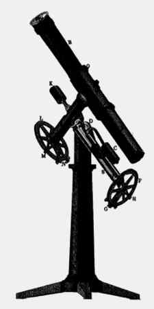 Иллюстрация к книге — Энциклопедия абсолютного и относительного знания [i_299.jpg]