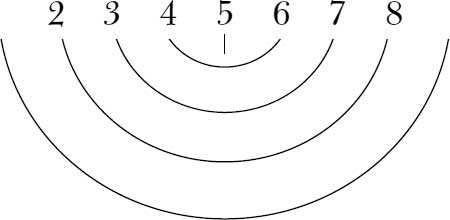 Иллюстрация к книге — Энциклопедия абсолютного и относительного знания [i_314.jpg]