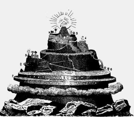 Иллюстрация к книге — Энциклопедия абсолютного и относительного знания [i_321.jpg]