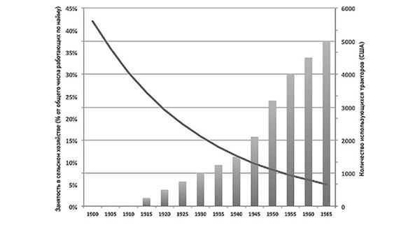 Иллюстрация к книге — Эпоха дополненной реальности [i_006.jpg]